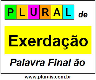 Plural de Exerdação