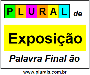 Plural de Exposição