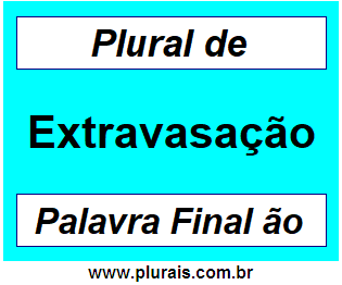 Plural de Extravasação