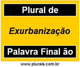 Plural de Exurbanização