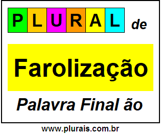 Plural de Farolização