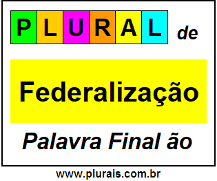 Plural de Federalização