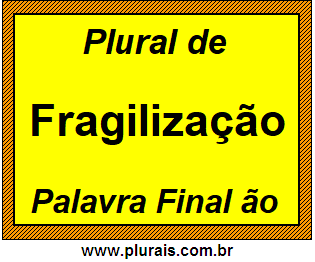 Plural de Fragilização