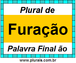 Plural de Furação