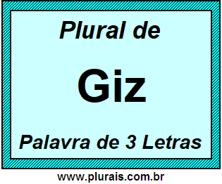 Plural de Giz