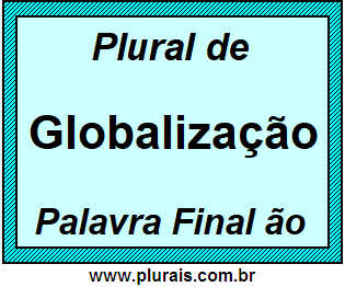 Plural de Globalização