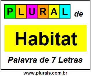 Plural de Habitat