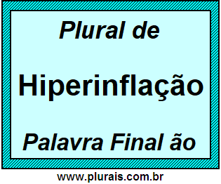 Plural de Hiperinflação