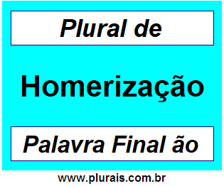 Plural de Homerização