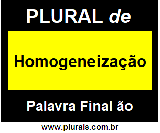 Plural de Homogeneização