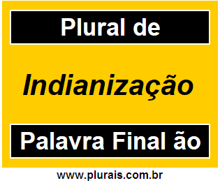 Plural de Indianização