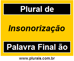 Plural de Insonorização