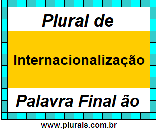 Plural de Internacionalização