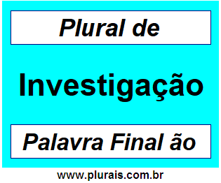 Plural de Investigação