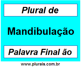 Plural de Mandibulação