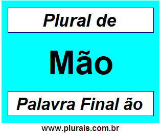 Plural de Mão