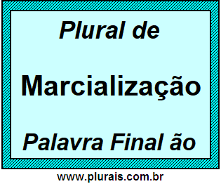 Plural de Marcialização