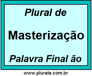 Plural de Masterização