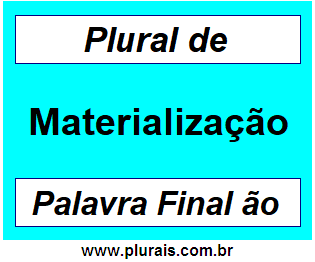 Plural de Materialização