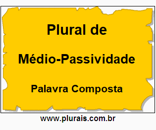 Plural de Médio-Passividade