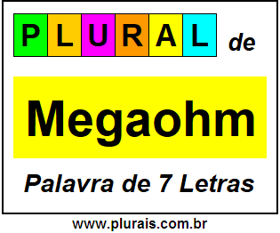 Plural de Megaohm