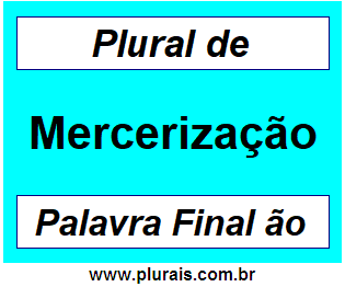 Plural de Mercerização