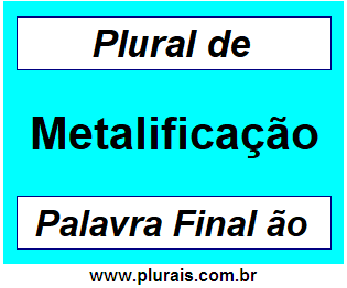 Plural de Metalificação