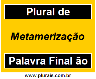 Plural de Metamerização