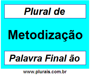 Plural de Metodização