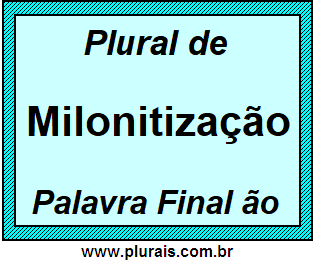 Plural de Milonitização