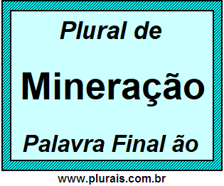 Plural de Mineração