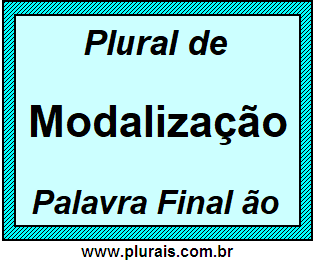 Plural de Modalização