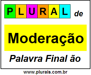 Plural de Moderação