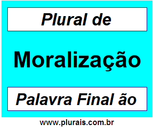 Plural de Moralização