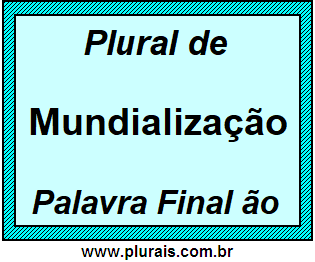 Plural de Mundialização