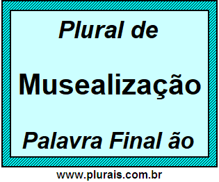 Plural de Musealização