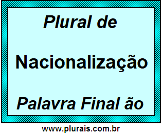 Plural de Nacionalização