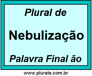 Plural de Nebulização