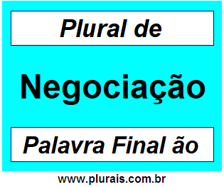 Plural de Negociação