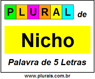 Plural de Nicho