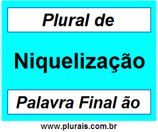 Plural de Niquelização