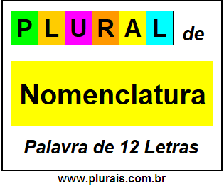 Plural de Nomenclatura