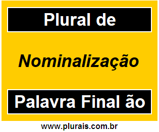 Plural de Nominalização