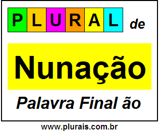 Plural de Nunação