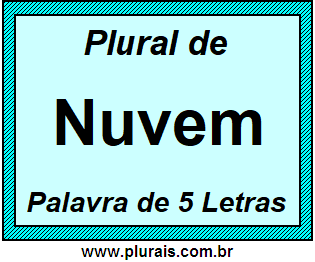 Plural de Nuvem