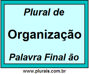 Plural de Organização