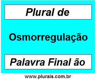 Plural de Osmorregulação