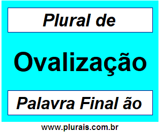 Plural de Ovalização