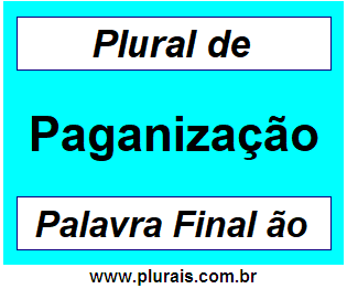 Plural de Paganização