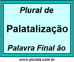 Plural de Palatalização